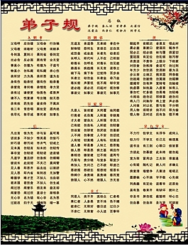 弟子规 全篇