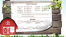 流程图-支付流程