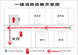 消防疏散示意展板图
