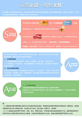 买家必读购物无忧