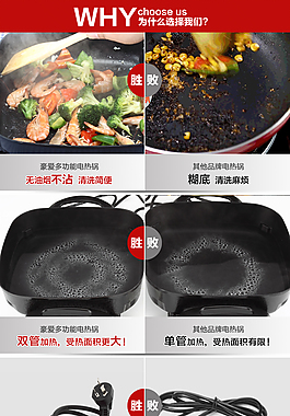 电热锅对比图