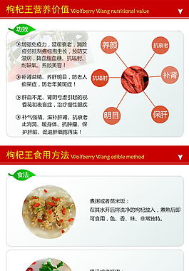 精品宝贝描述枸杞王保健品简单干净风格