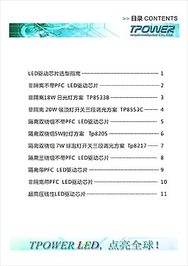 目录页设计