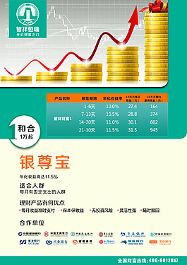 投资产品