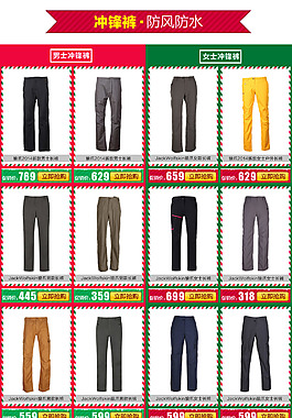 淘宝京东关联销售