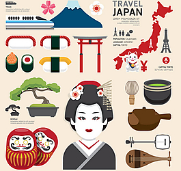 旅游文化之日本文化