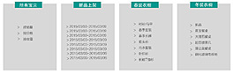 导航分类