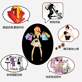 KOL设计图素材