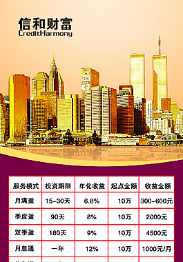 信合财富展架