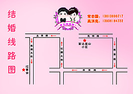 结婚路线图