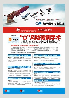 男科广告