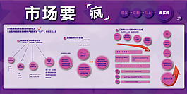 政策桁架