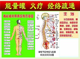 高清经络图