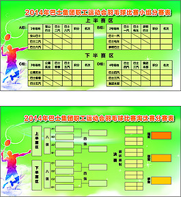 集团职工运动会羽毛球比赛图片