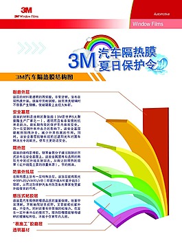 隔热膜