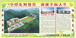 中学展板