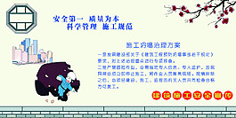 安全生产展板
