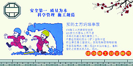 生产安全展板