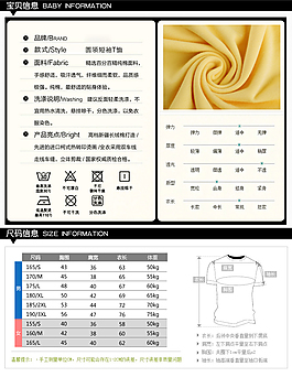 产品信息淘宝详情