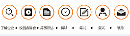 应聘流程  LOGO