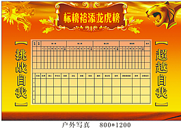 龙虎榜