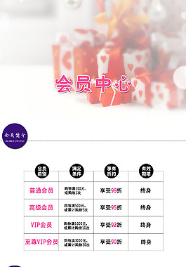 淘宝会员中心页面