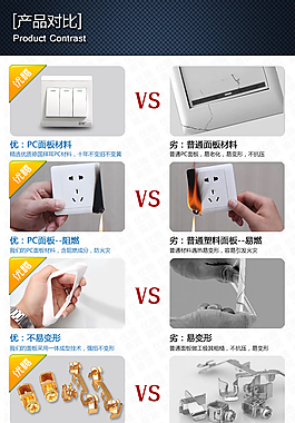 开关插座对比图
