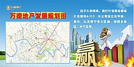 发展规划图