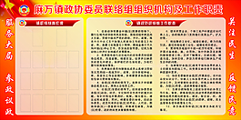 政协委员联络组职责