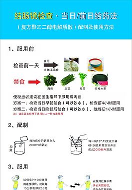 结肠镜检查