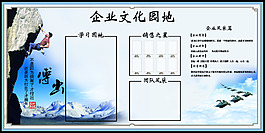 企业展板园地