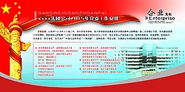 党政展板分层