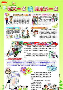 每天一点碘 健康多一点