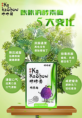 瘦身五大变化绿色背景图片高清psd