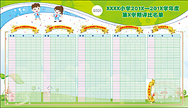 学校评比展板