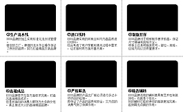 淘宝通用细节展示模块