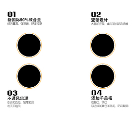 淘宝通用细节展示模块