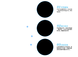 淘宝通用细节展示模块