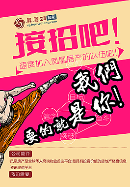人才招聘海报