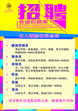 招聘展架设计