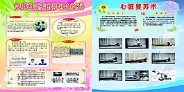 心脏复苏术