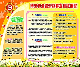 博思特全脑潜能开发训练