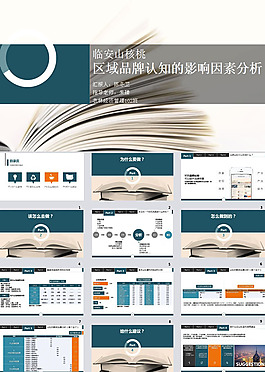 农林毕业答辩ppt模板下载
