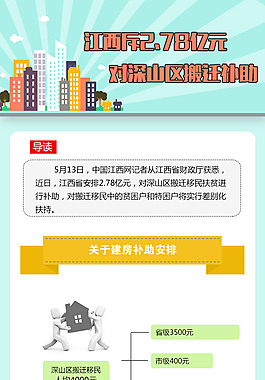 图解新闻