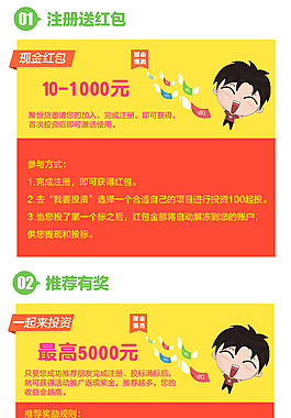 P2P金融高清卡通对话宣传图