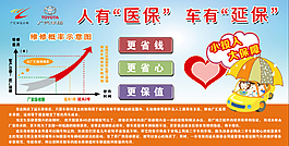 广汇延保