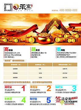 理财公司广告单页设计