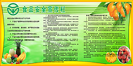 食品安全宣传栏图片PSD素材