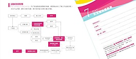 淘宝售后退换货卡