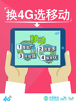 宣传单页